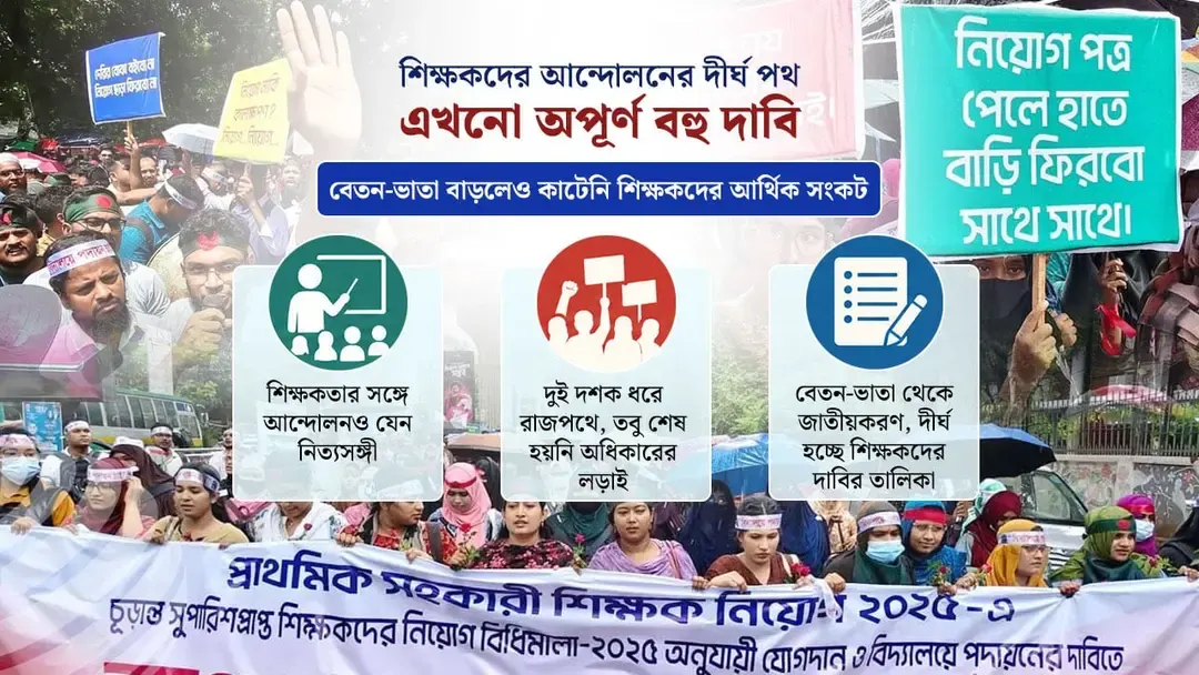 মর্যাদার লড়াইয়ে বছরের পর বছর রাজপথে বাংলাদেশের শিক্ষকরা