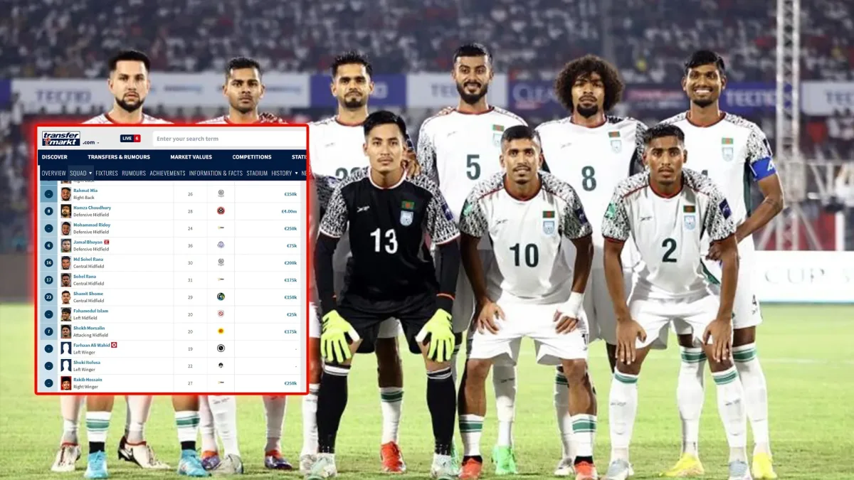 ফিফা আসিয়ান কাপে বাংলাদেশের স্কোয়াড প্রকাশ ট্রান্সফারমার্কেটে